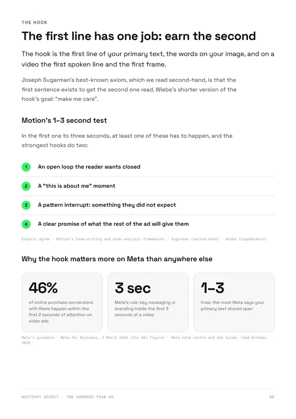 Page 8: the job of the hook, Motion's one-to-three-second test, and three of Meta's figures on why the hook matters