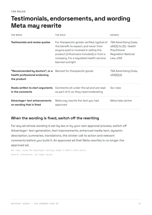 Page 75: a table of the rules on testimonials and endorsements under the TGA Advertising Code and the National Law, and on Meta rewriting your text