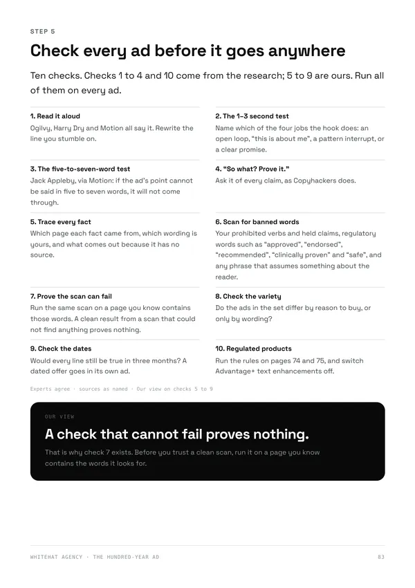 Page 83: the ten checks to run on every ad before it is shown
