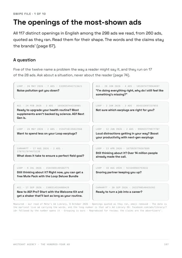 Page 107: the first page of the swipe file, with real ad openings grouped by shape