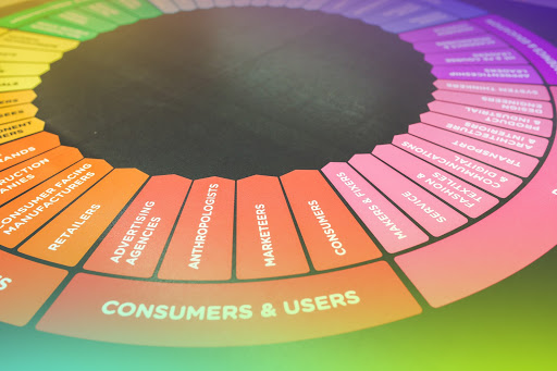 4 signs it's time to bring in a digital marketing agency