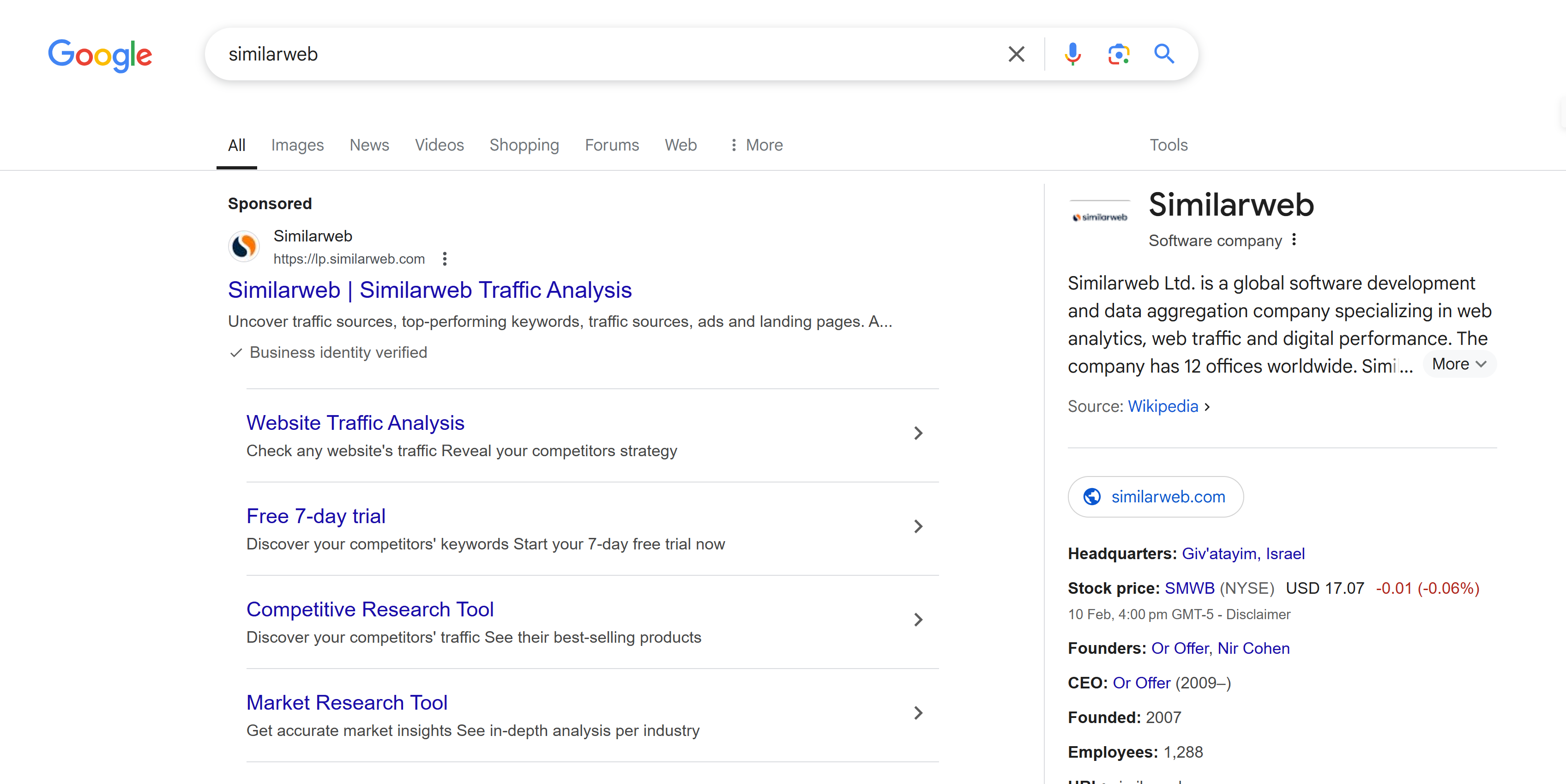 Should you bid on your own brand name in Google Ads? Usually, yes