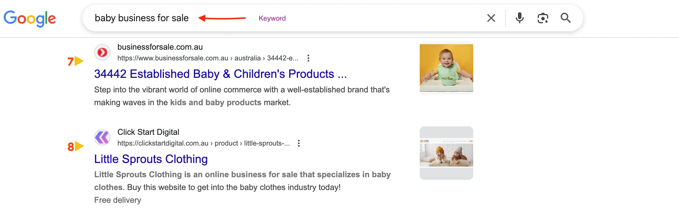 Click Start Digital SEO results — 60-day organic growth chart