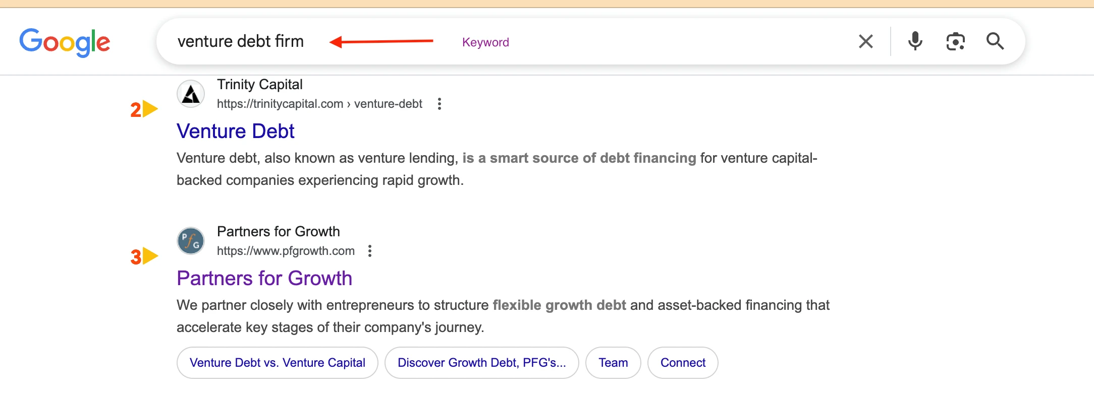 Partners for Growth SEO and engagement performance report — 90-day view